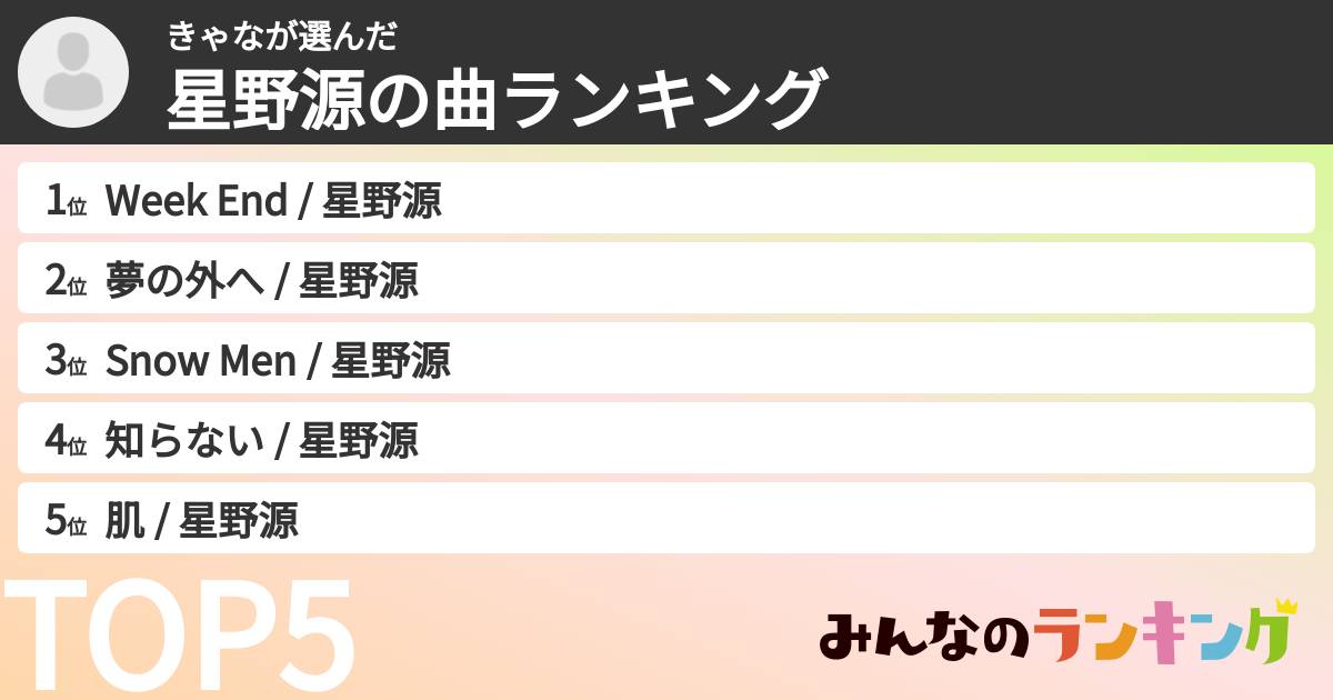 きゃなさんの「星野源の曲ランキング」