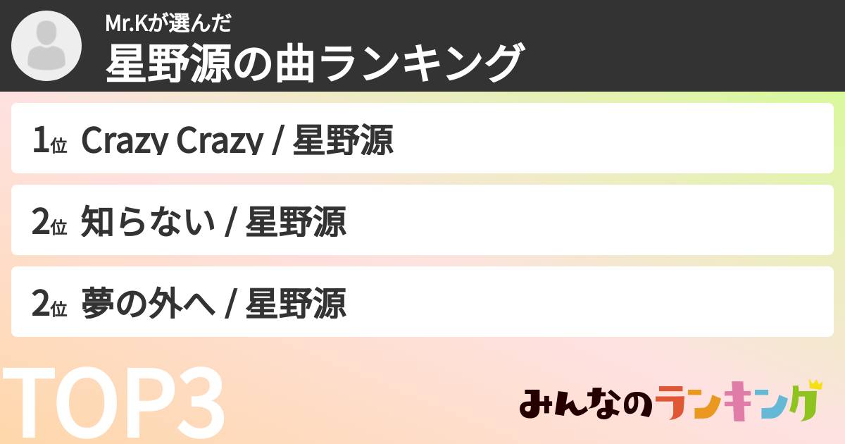 Mr.Kさんの「星野源の曲ランキング」