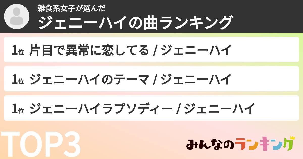 雑食系女子さんの「ジェニーハイの曲ランキング」