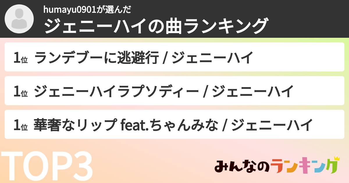 humayu0901さんの「ジェニーハイの曲ランキング」