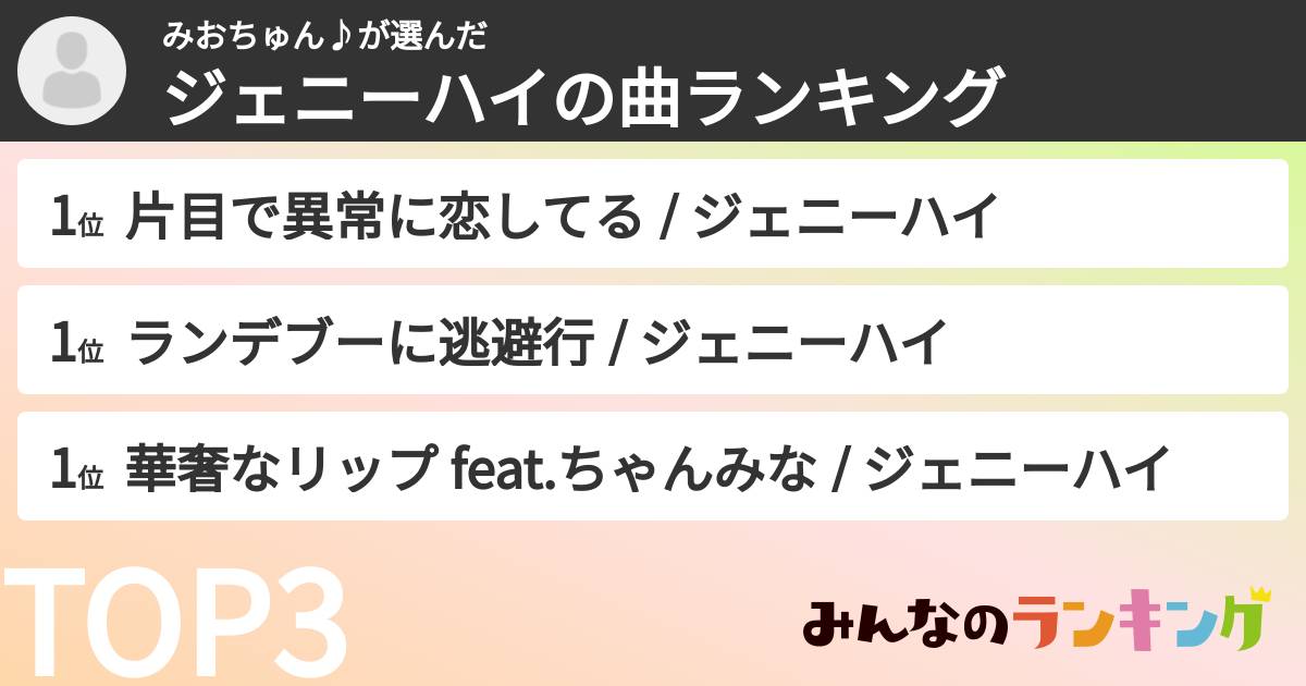 みおちゅん♪さんの「ジェニーハイの曲ランキング」