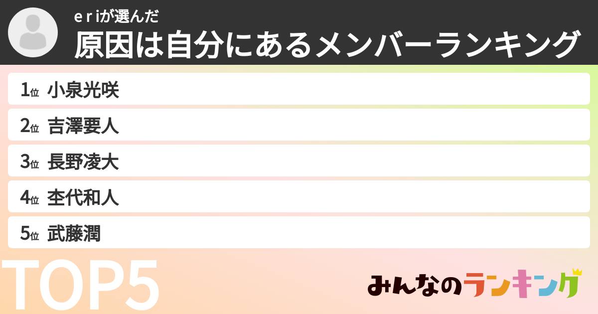 e r iさんの「原因は自分にあるメンバーランキング」