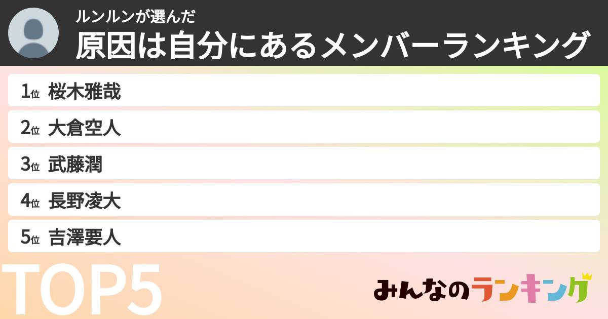 ルンルンさんの「原因は自分にあるメンバーランキング」