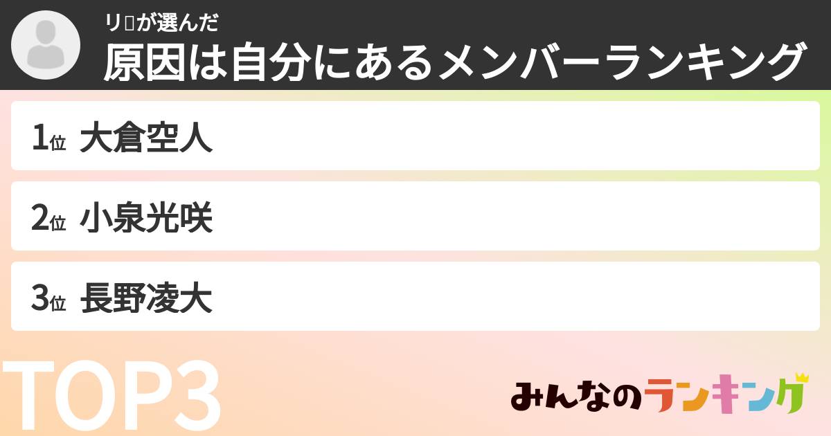 リ🌭さんの「原因は自分にあるメンバーランキング」