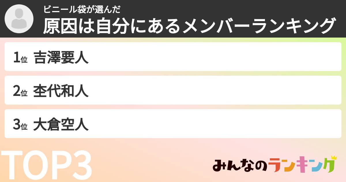 ビニール袋さんの「原因は自分にあるメンバーランキング」