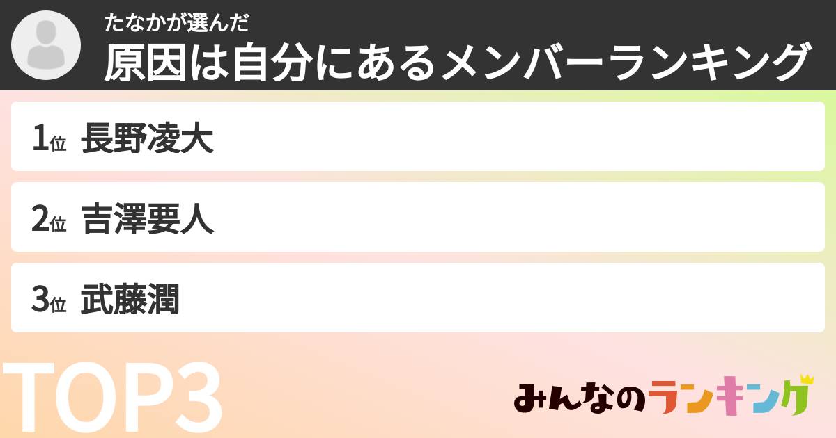 たなかさんの「原因は自分にあるメンバーランキング」