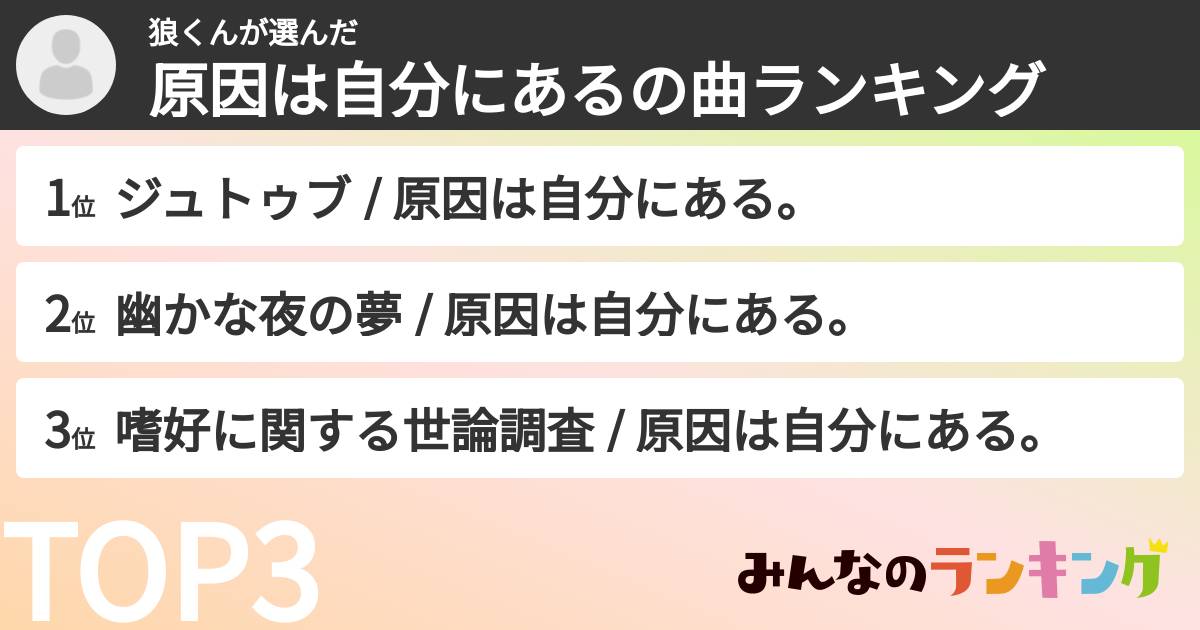 狼くんさんの「原因は自分にあるの曲ランキング」