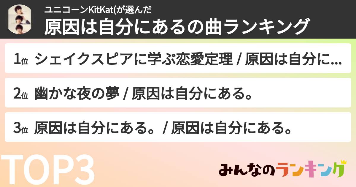 ユニコーンKitKat(さんの「原因は自分にあるの曲ランキング」
