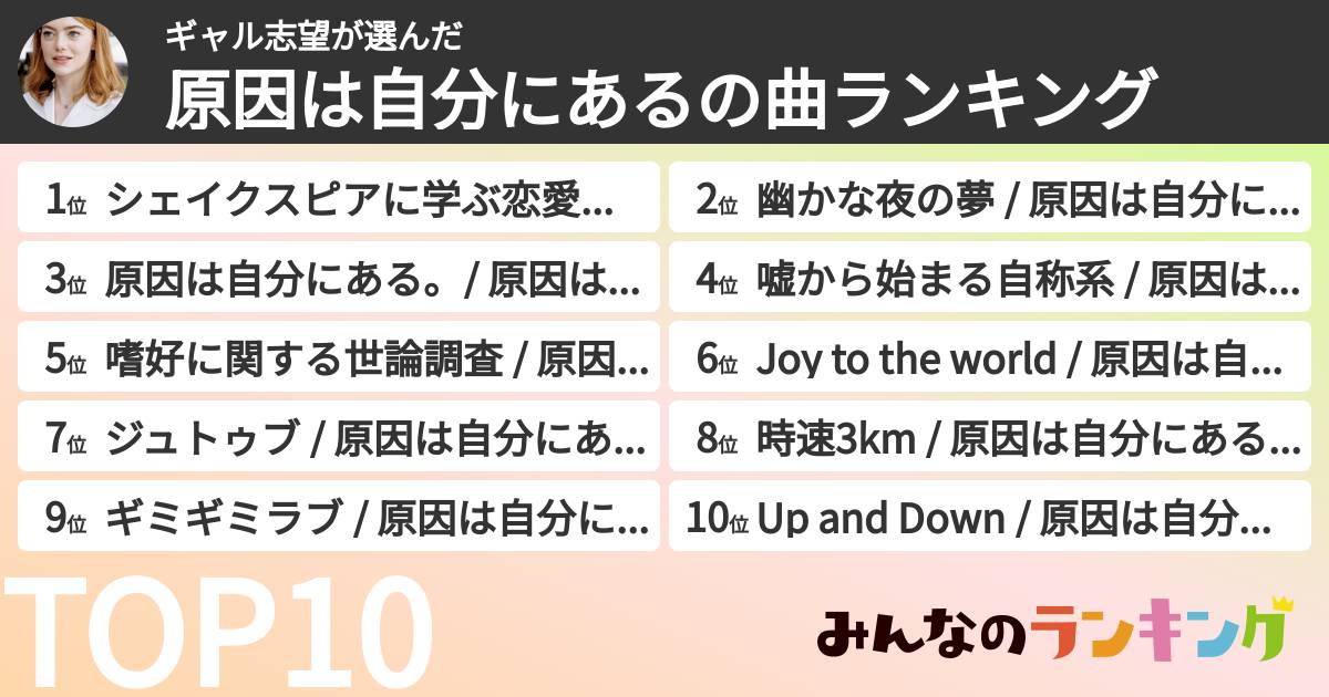 ギャル志望さんの「原因は自分にあるの曲ランキング」