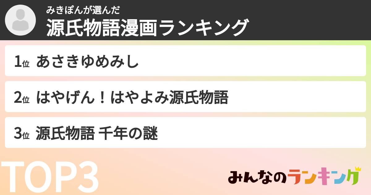 みきぽんさんの「源氏物語漫画ランキング」