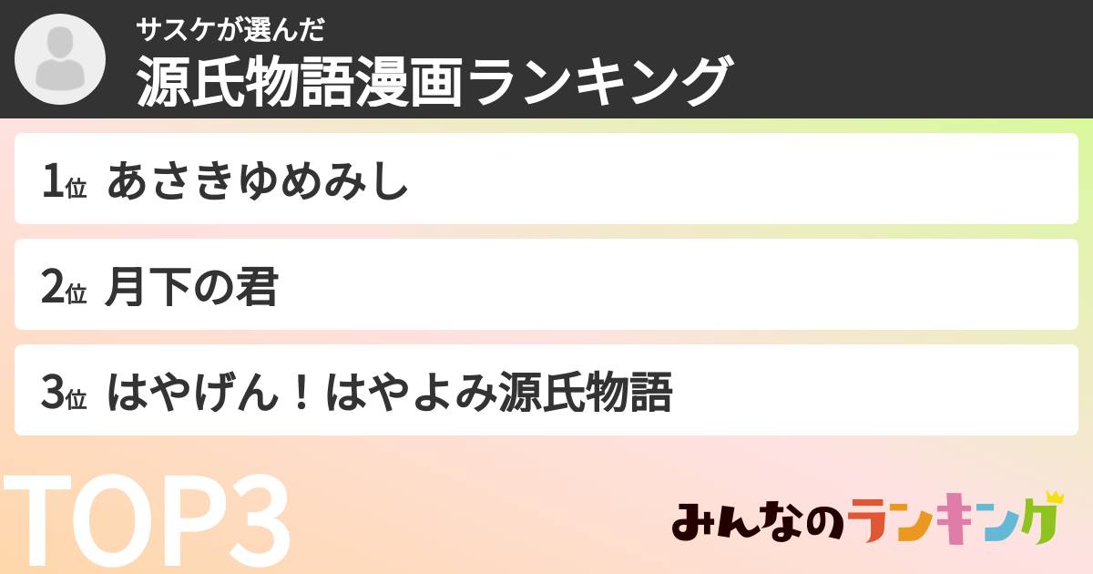 サスケさんの「源氏物語漫画ランキング」