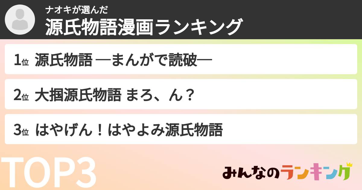 ナオキさんの「源氏物語漫画ランキング」