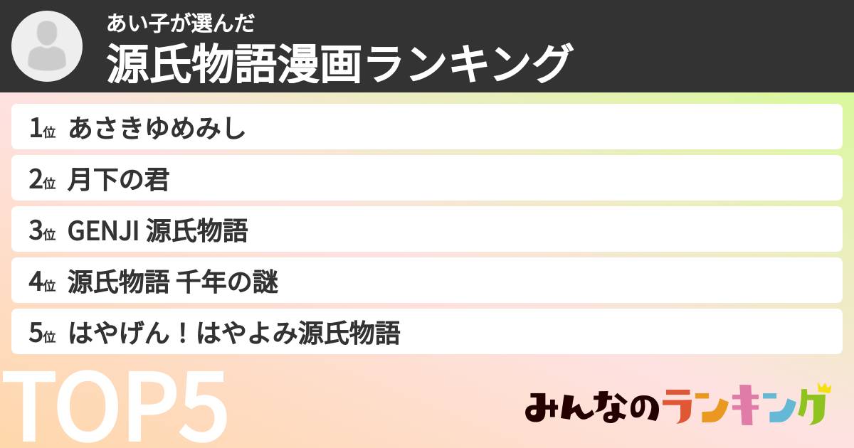あい子さんの「源氏物語漫画ランキング」