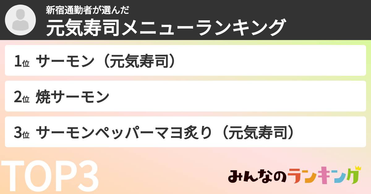 新宿通勤者さんの「元気寿司メニューランキング」