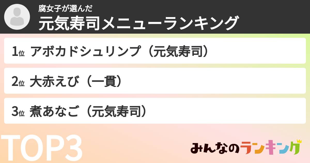 腐女子さんの「元気寿司メニューランキング」