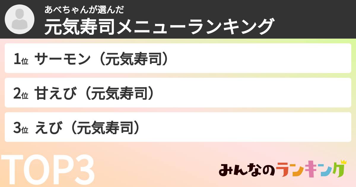 あべちゃんさんの「元気寿司メニューランキング」