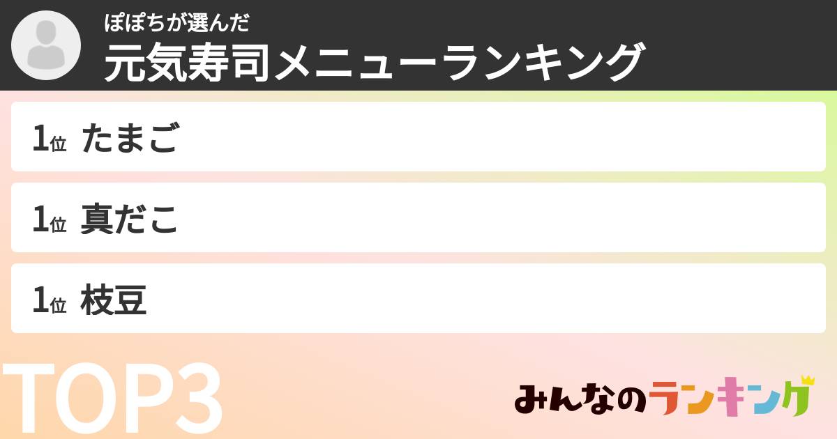 ぽぽちさんの「元気寿司メニューランキング」