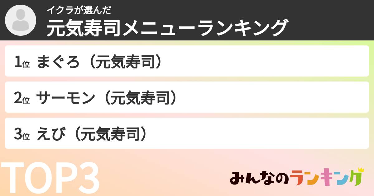 イクラさんの「元気寿司メニューランキング」