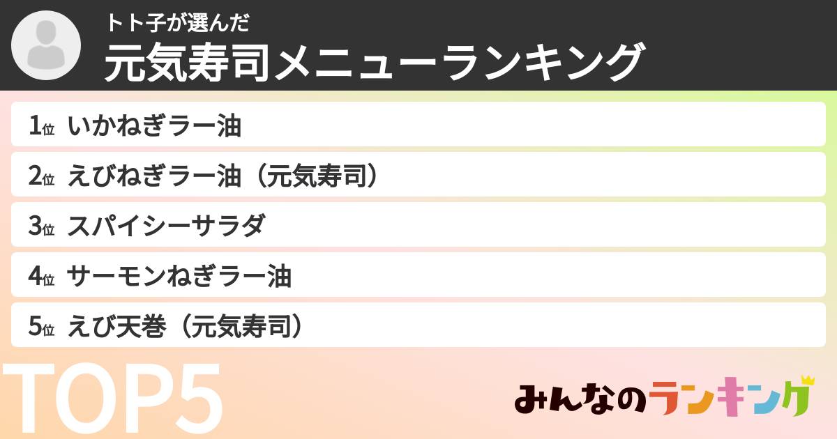 トト子さんの「元気寿司メニューランキング」