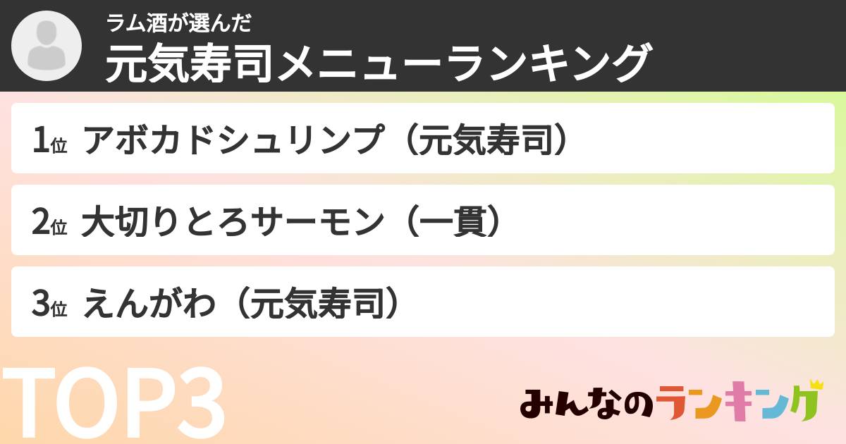 ラム酒さんの「元気寿司メニューランキング」