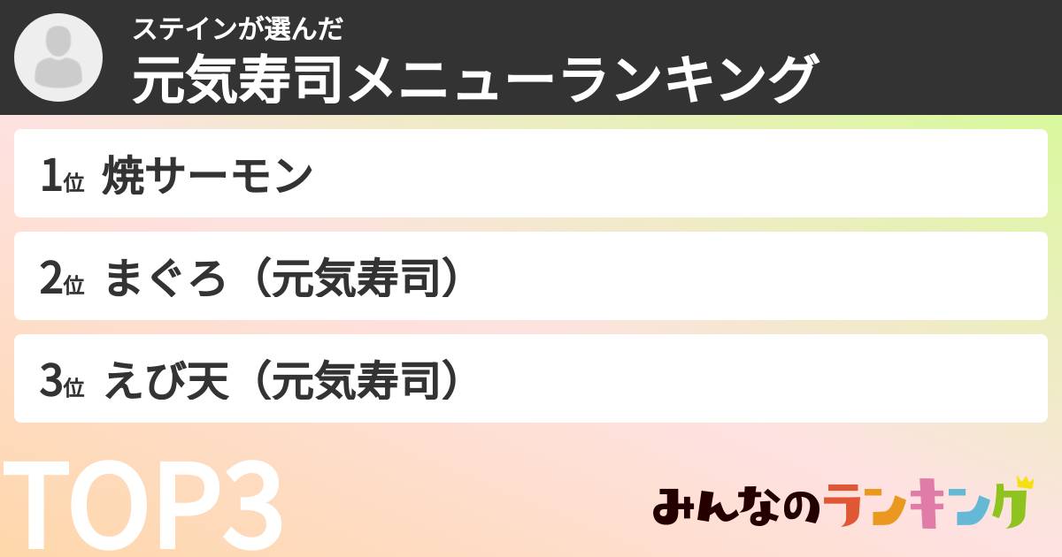 ステインさんの「元気寿司メニューランキング」