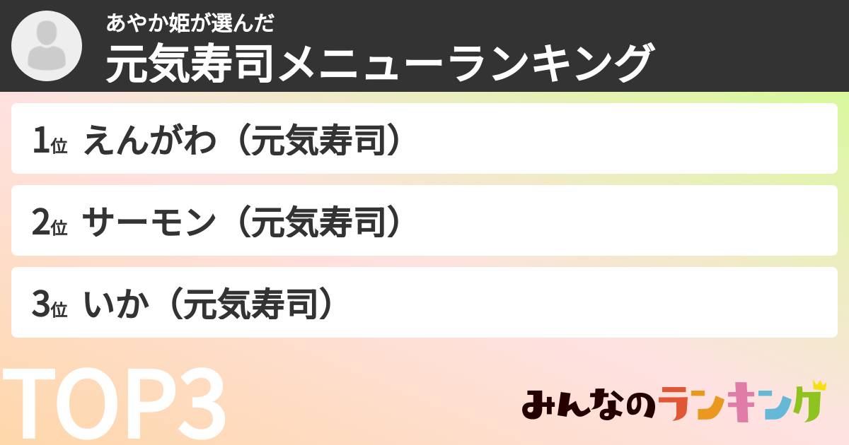 あやか姫さんの「元気寿司メニューランキング」