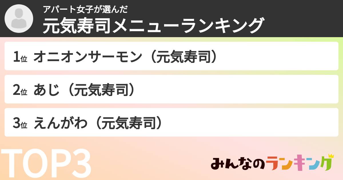 アパート女子さんの「元気寿司メニューランキング」