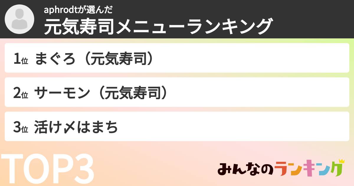 aphrodtさんの「元気寿司メニューランキング」