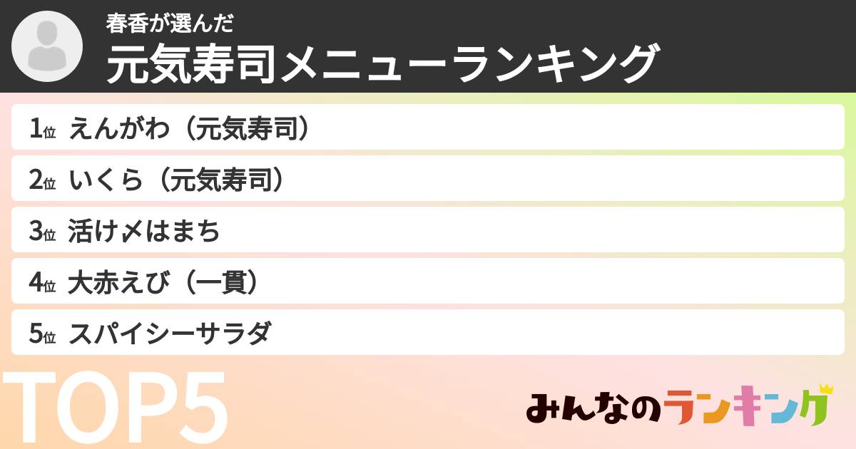 春香さんの「元気寿司メニューランキング」