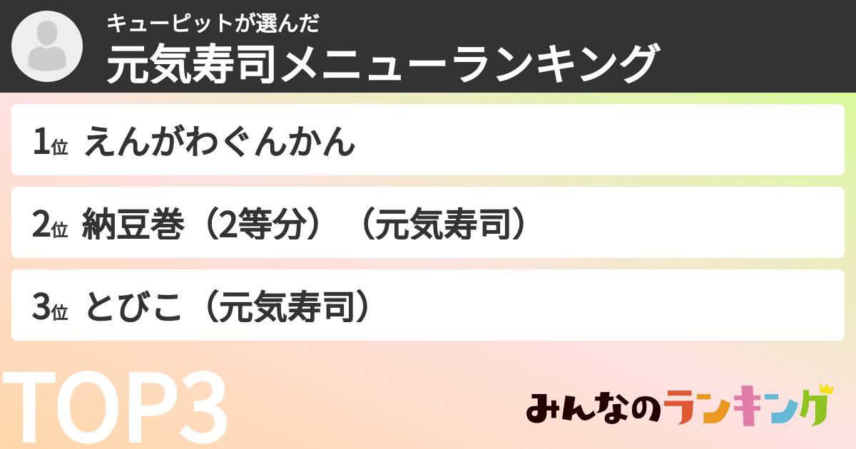 キューピットさんの「元気寿司メニューランキング」