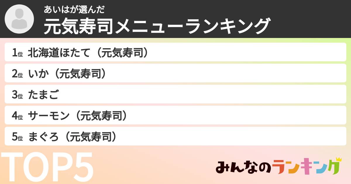 あいはさんの「元気寿司メニューランキング」