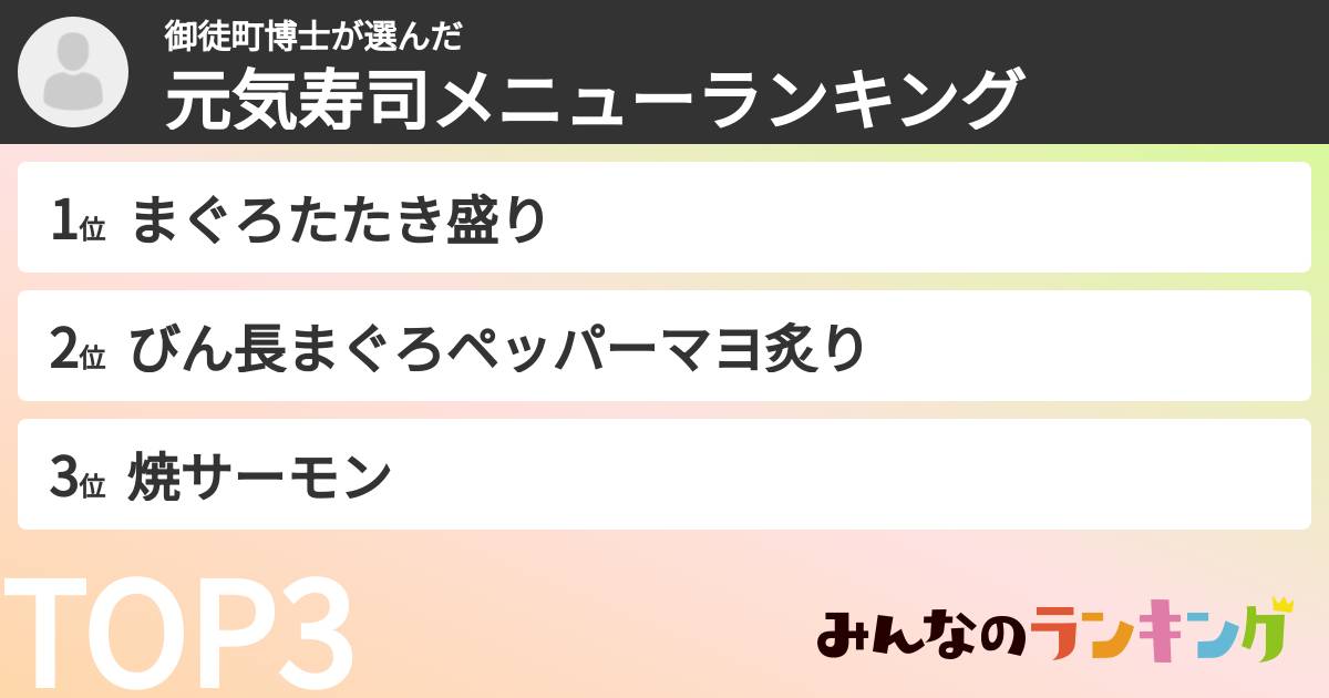御徒町博士さんの「元気寿司メニューランキング」