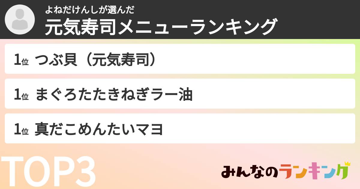 よねだけんしさんの「元気寿司メニューランキング」