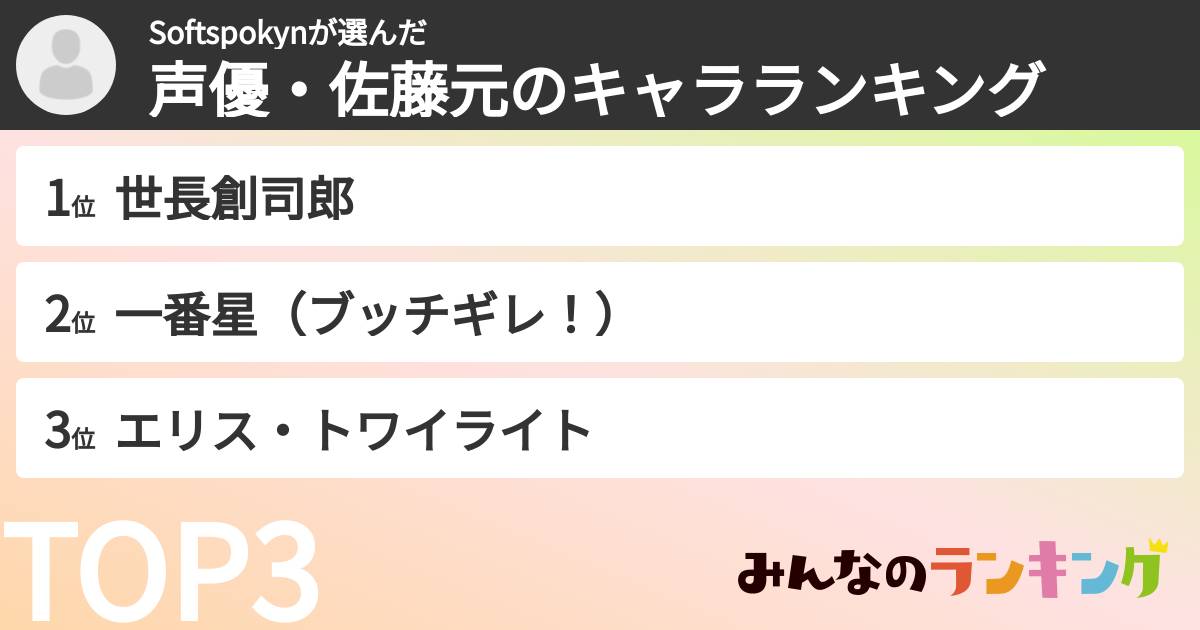 Softspokynさんの「声優・佐藤元のキャラランキング」