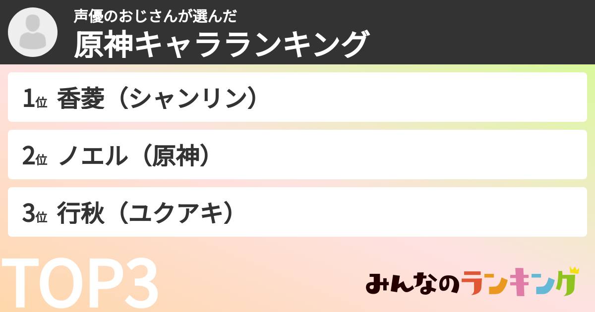 声優のおじさんさんの「原神キャラランキング」