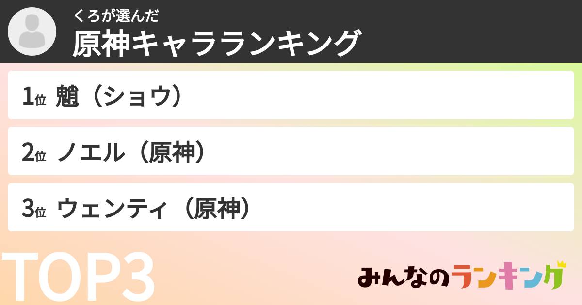 くろさんの「原神キャラランキング」
