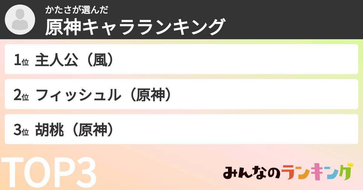 かたささんの「原神キャラランキング」