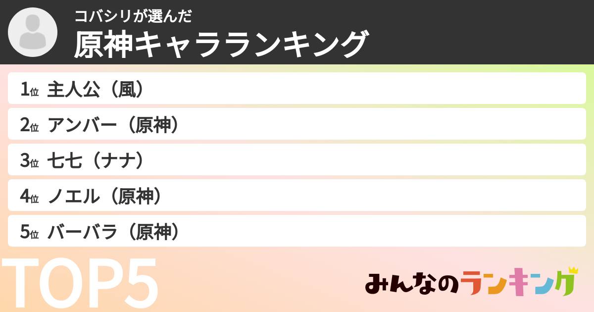 コバシリさんの「原神キャラランキング」