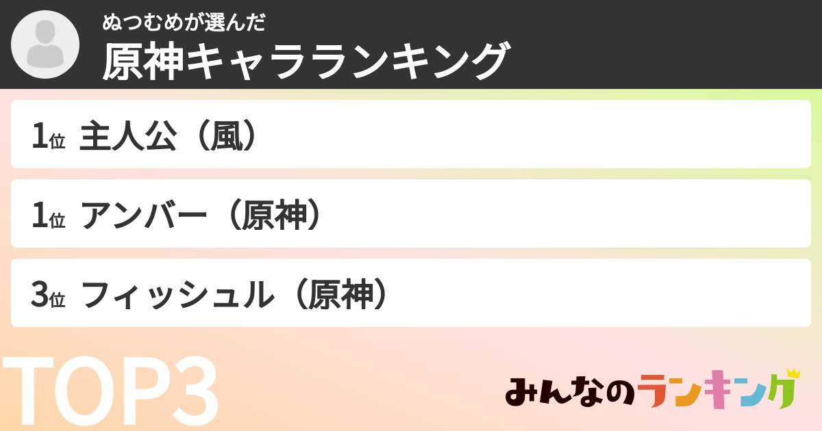 ぬつむめさんの「原神キャラランキング」