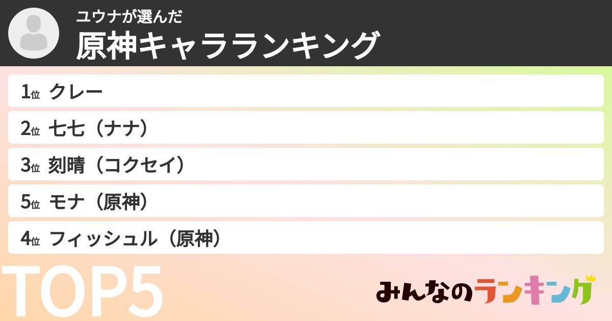 ユウナさんの「原神キャラランキング」