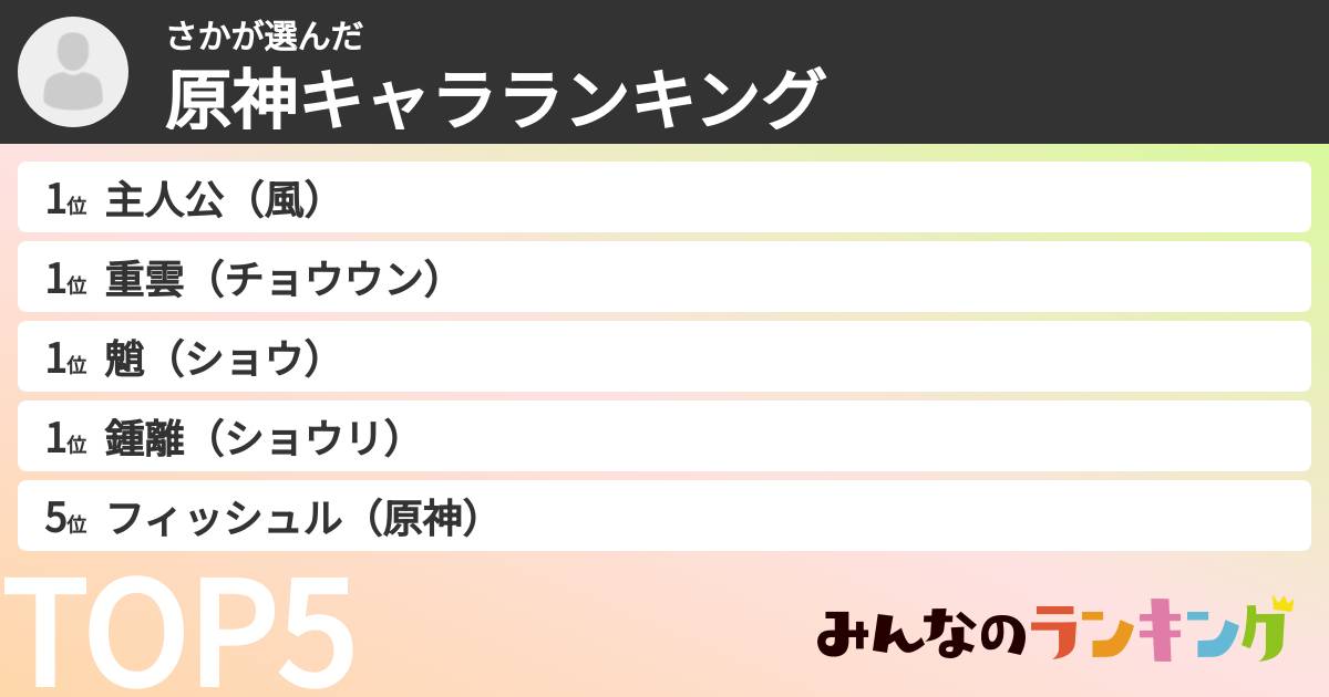 さかさんの「原神キャラランキング」