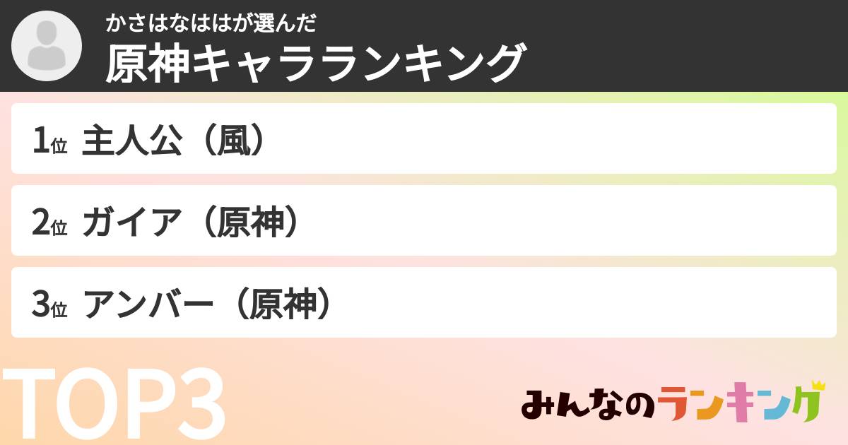 かさはなははさんの「原神キャラランキング」