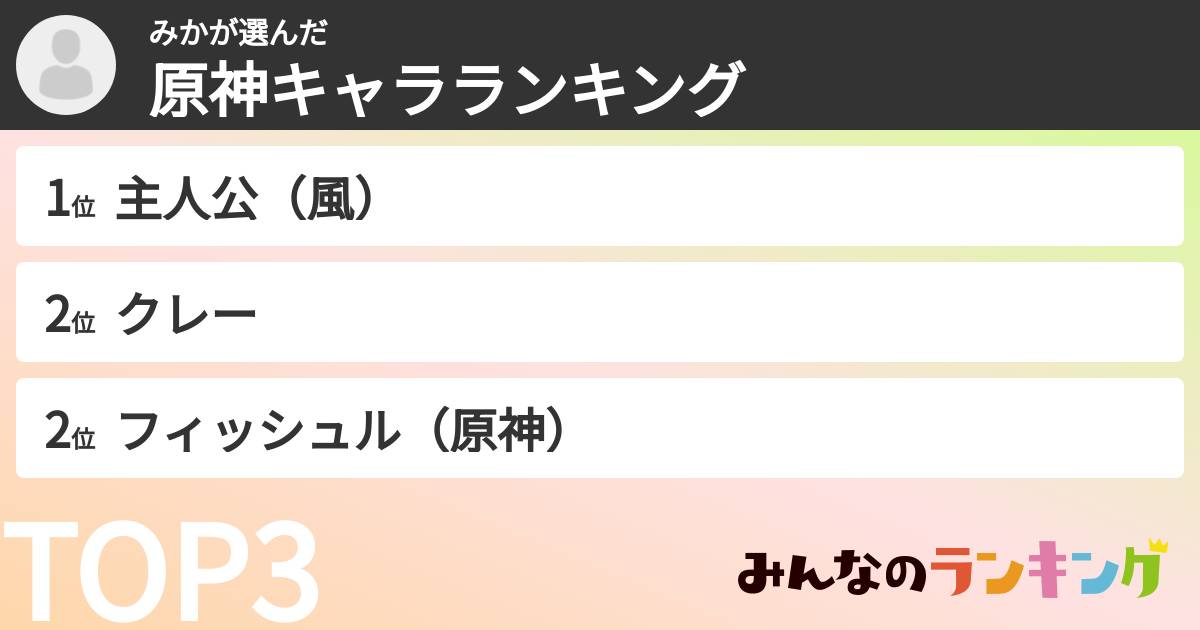 みかさんの「原神キャラランキング」