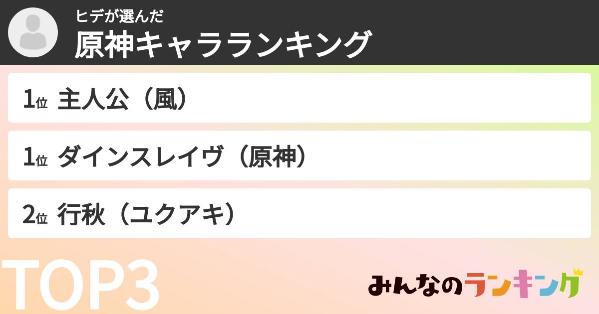 ヒデさんの「原神キャラランキング」