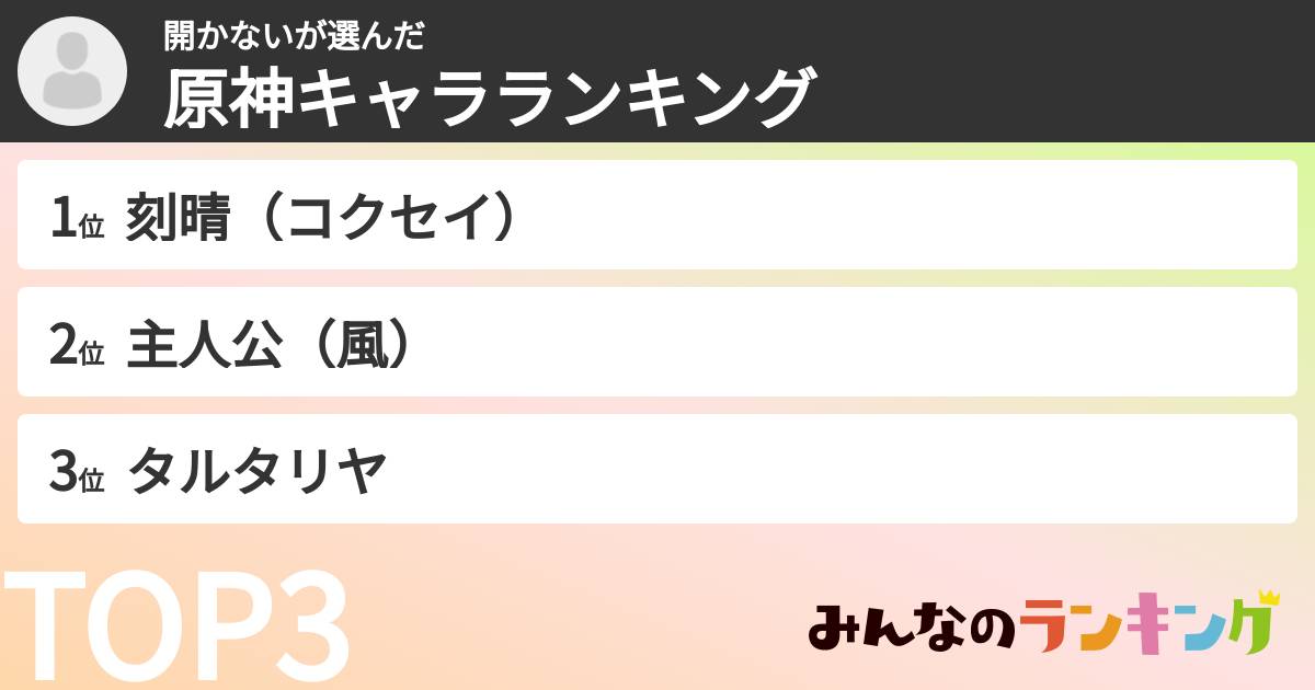 開かないさんの「原神キャラランキング」
