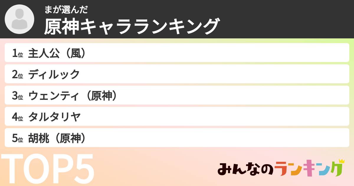 まさんの「原神キャラランキング」