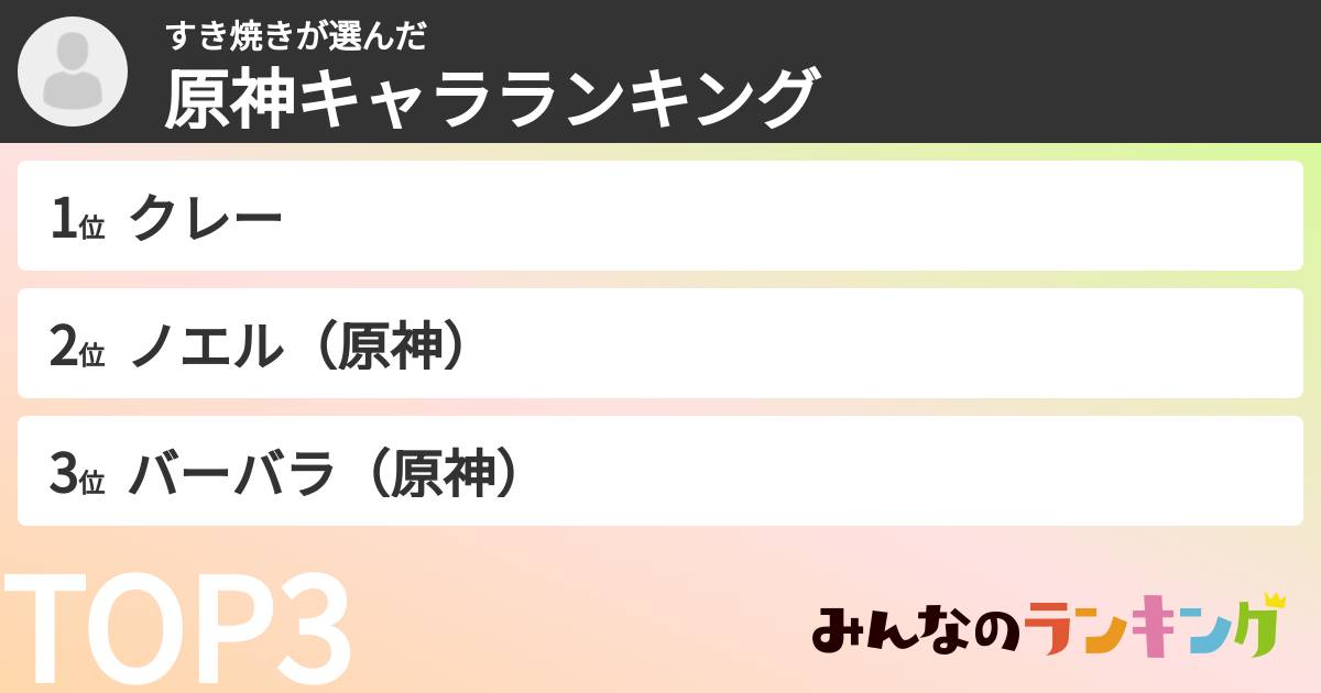 すき焼きさんの「原神キャラランキング」