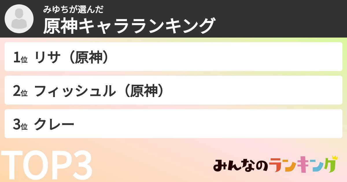 みゆちさんの「原神キャラランキング」