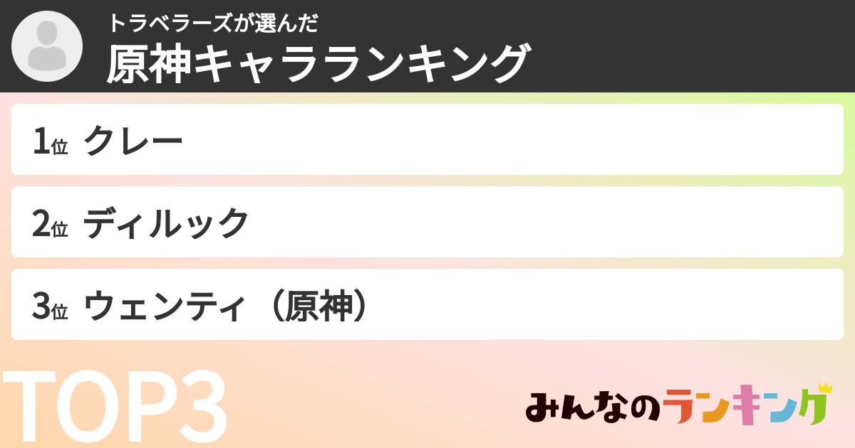 トラベラーズさんの「原神キャラランキング」