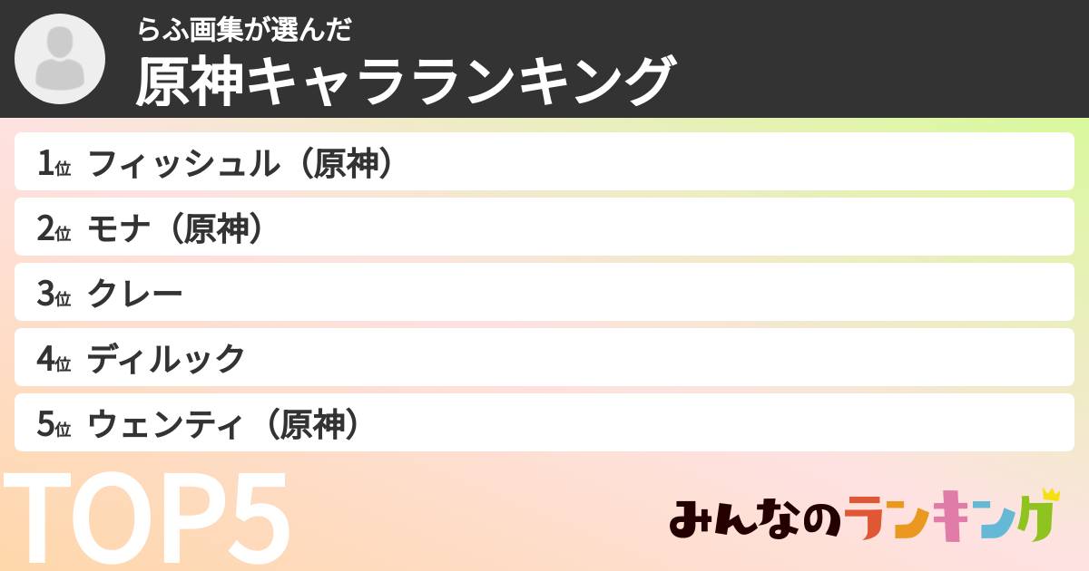らふ画集さんの「原神キャラランキング」